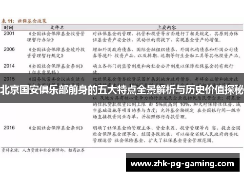 北京国安俱乐部前身的五大特点全景解析与历史价值探秘 北京国安俱乐部前身的五大特点全景解析与历史价值探秘