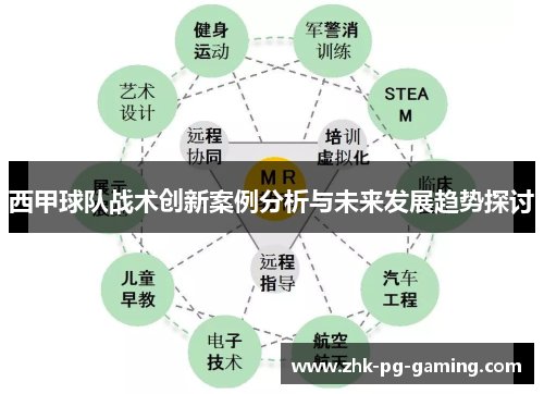 西甲球队战术创新案例分析与未来发展趋势探讨
