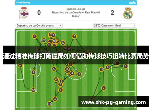 通过精准传球打破僵局如何借助传球技巧扭转比赛局势 通过精准传球打破僵局如何借助传球技巧扭转比赛局势