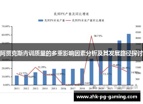 阿贾克斯青训质量的多重影响因素分析及其发展路径探讨 阿贾克斯青训质量的多重影响因素分析及其发展路径探讨