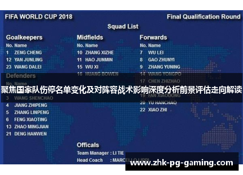 聚焦国家队伤停名单变化及对阵容战术影响深度分析前景评估走向解读 聚焦国家队伤停名单变化及对阵容战术影响深度分析前景评估走向解读