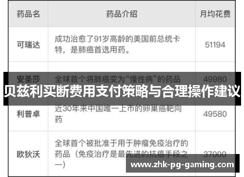 贝兹利买断费用支付策略与合理操作建议 贝兹利买断费用支付策略与合理操作建议