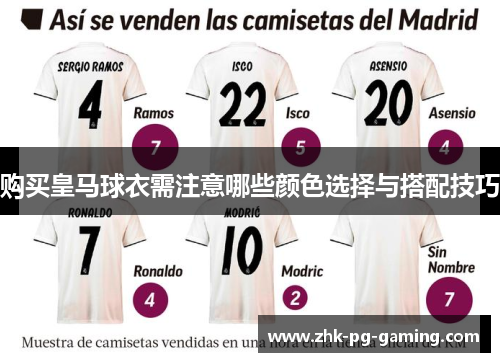 购买皇马球衣需注意哪些颜色选择与搭配技巧 购买皇马球衣需注意哪些颜色选择与搭配技巧