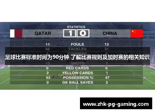 足球比赛标准时间为90分钟 了解比赛规则及加时赛的相关知识