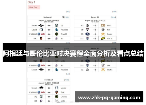 阿根廷与哥伦比亚对决赛程全面分析及看点总结 阿根廷与哥伦比亚对决赛程全面分析及看点总结